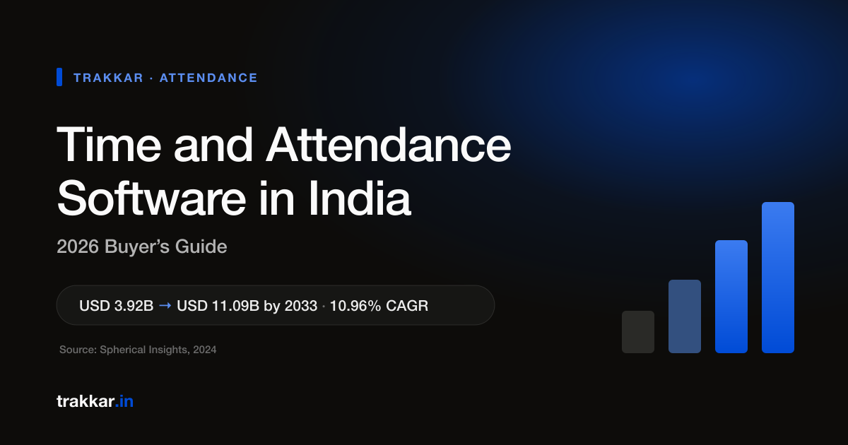 Time and Attendance Software in India: 2026 Buyer's Guide