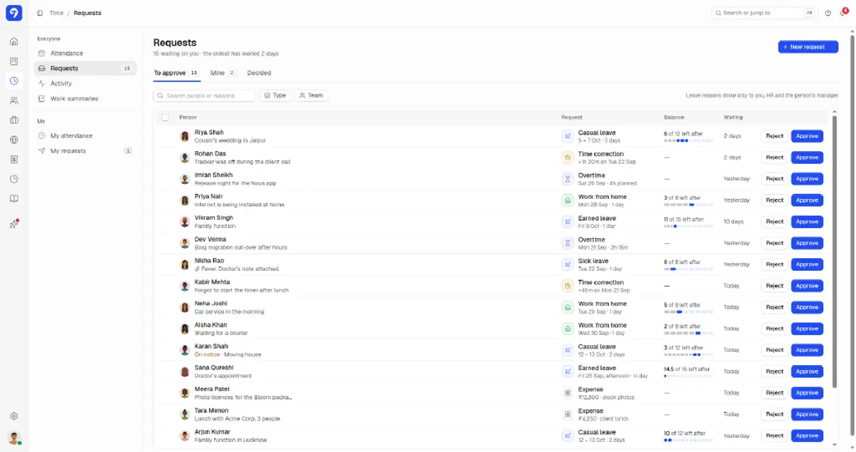 Trakkar requests queue for leave, WFH, time corrections, and expenses awaiting approval