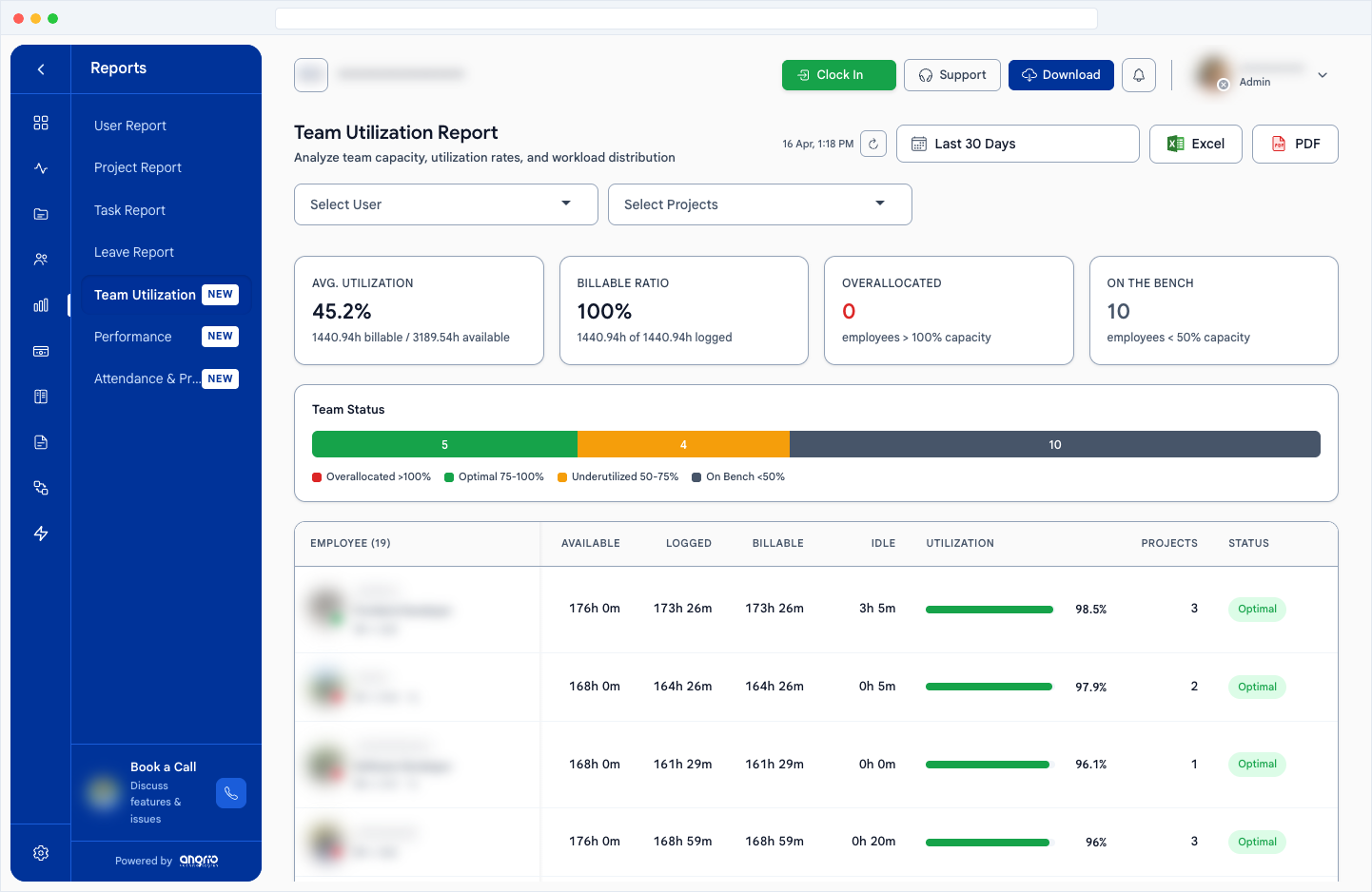 Solutions for Teams and Startups