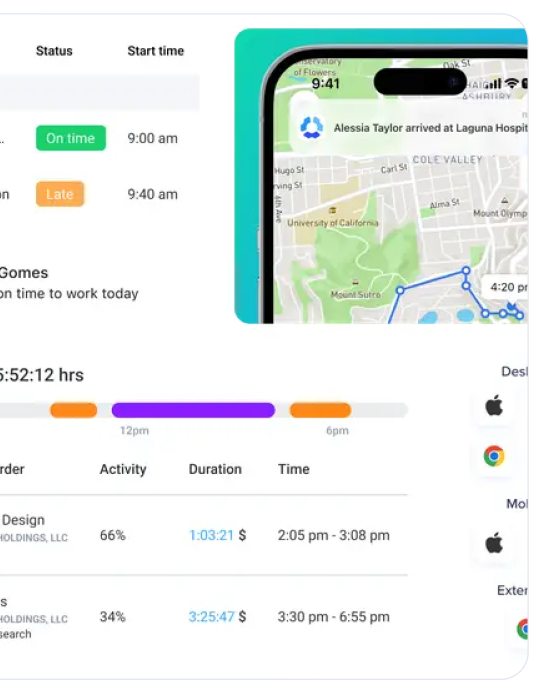 Hubstaff Dashboard